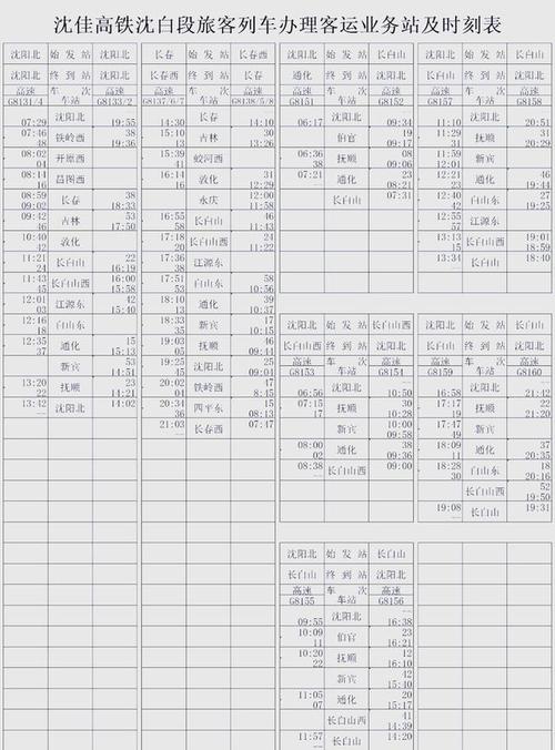 北京到沈阳高铁时刻表查询