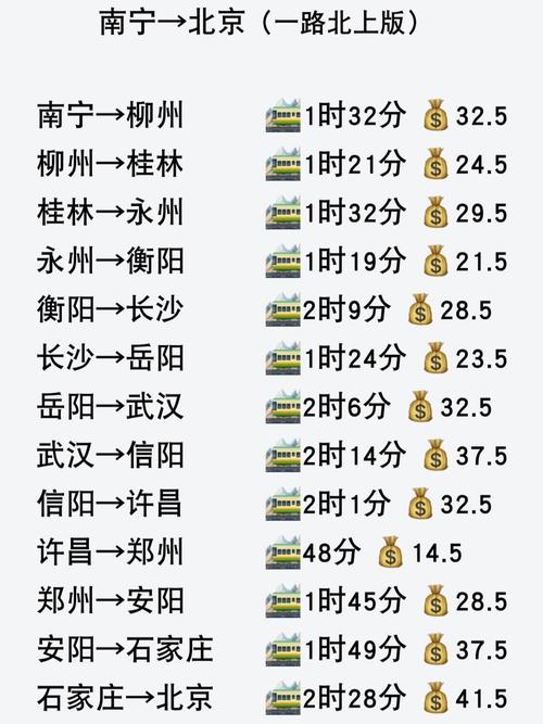 南宁到北京火车时刻表查询