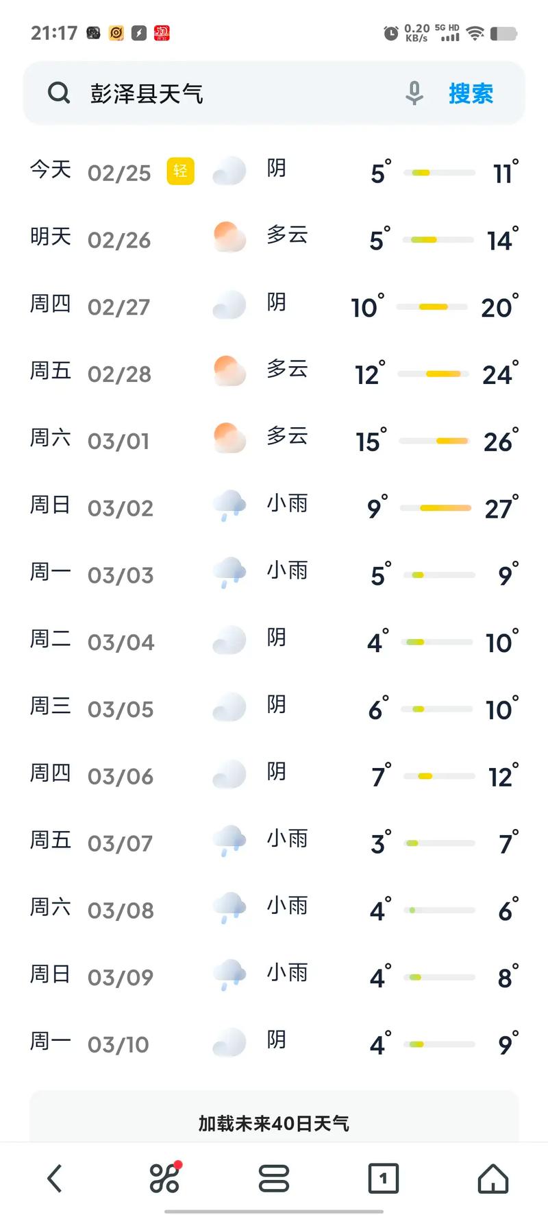 北京未来15天的天气预报