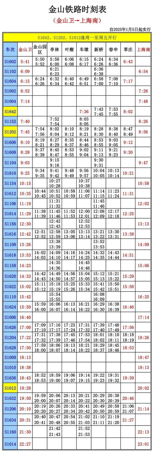 上海到周口火车时刻表查询
