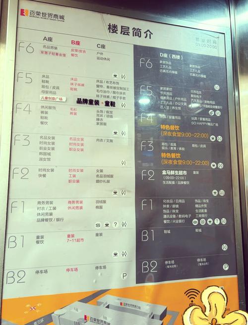 北京百荣世贸商城营业时间
