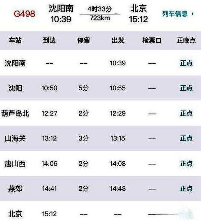 北京到山海关的火车时刻表