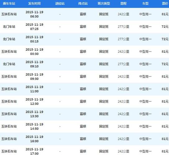 成都国际商贸城客运站时刻表