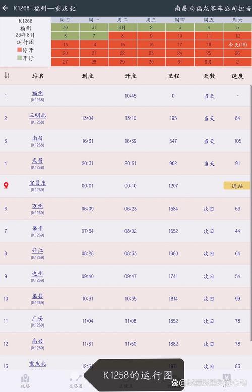 北京到重庆火车时刻表查询