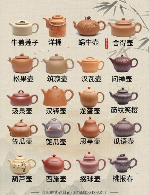 沈菊芳 紫砂壶 价格