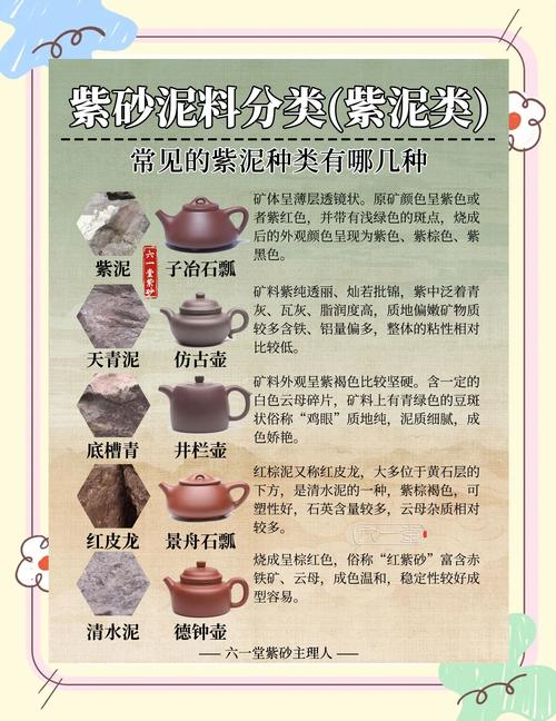 紫砂泥和紫砂壶的关系