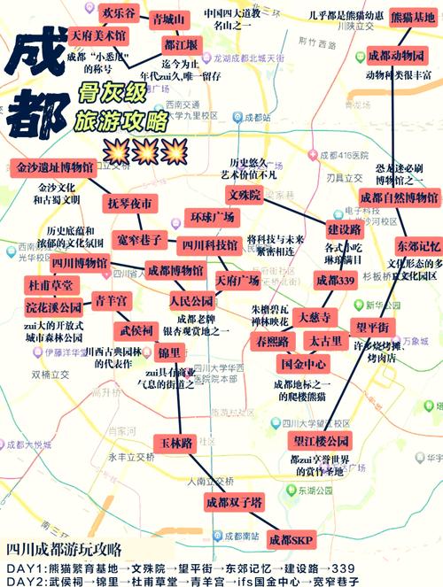 成都火车站到宽窄巷子怎么走