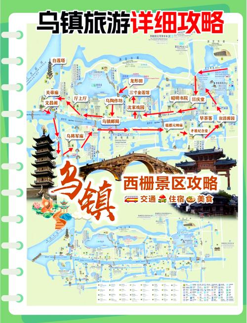 上海到乌镇旅游攻略一日游