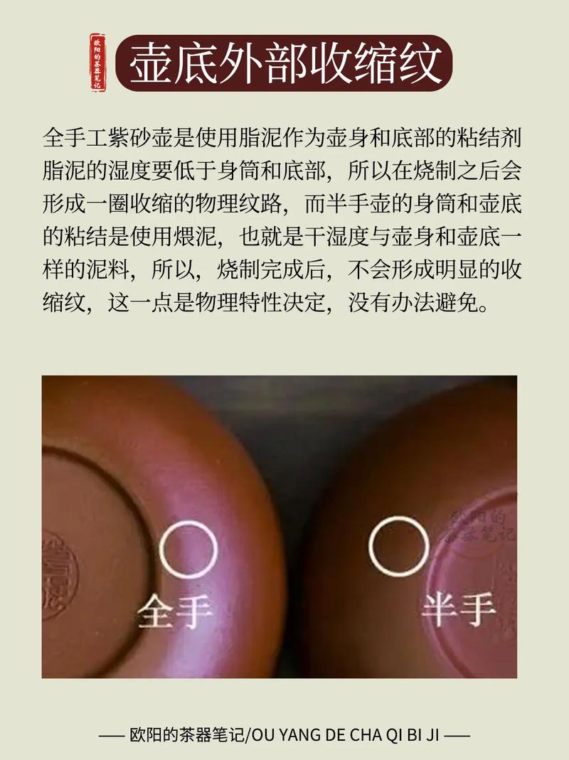 紫砂壶鉴别是不是紫砂