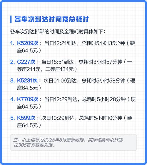 北京到邯郸火车时刻表查询