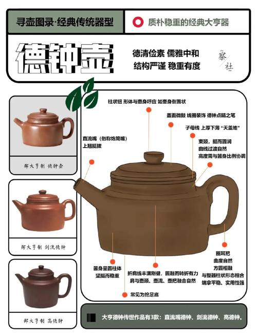 紫砂壶名品介绍 英文