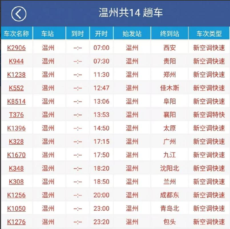 宁波到上海火车时刻表查询