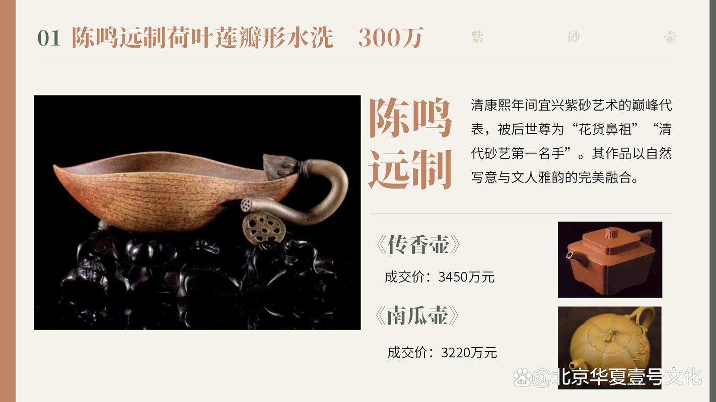 2025紫砂壶拍卖价