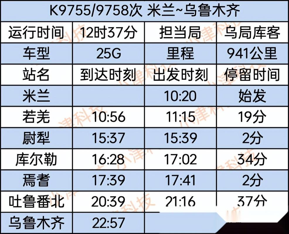 乌鲁木齐到北京火车时刻表