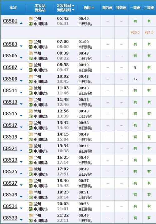 兰州到上海火车时刻表查询