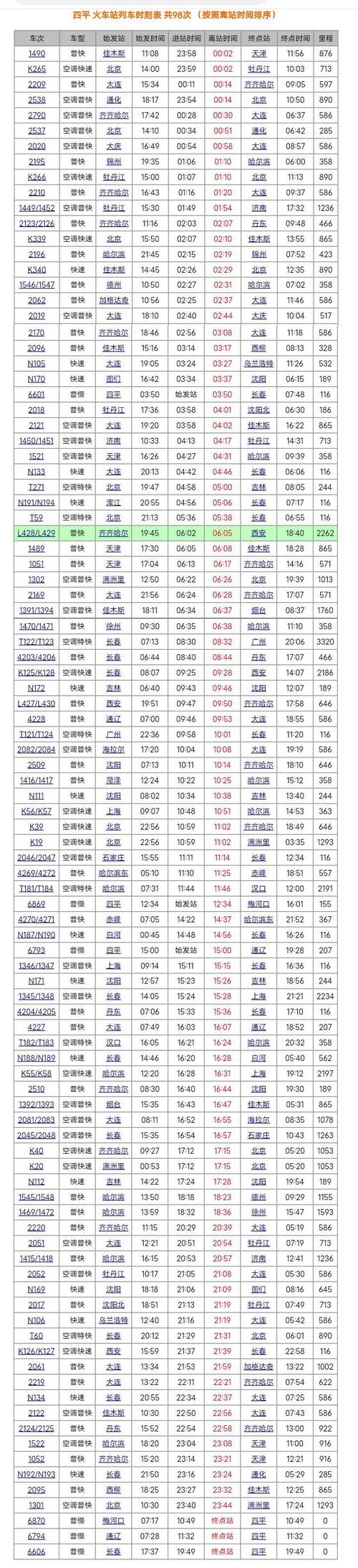 北京到锦州火车时刻表查询