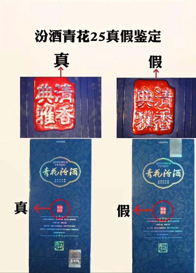 青花 瓷器 真假鉴别