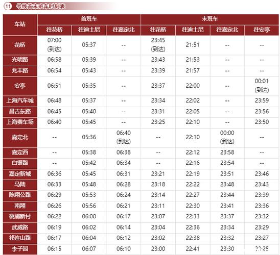 上海地铁11号线运营时间
