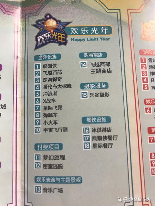 成都欢乐谷门票包括哪些项目