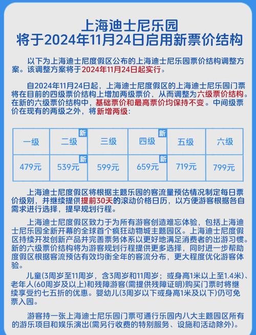 上海迪士尼门票多少钱一张