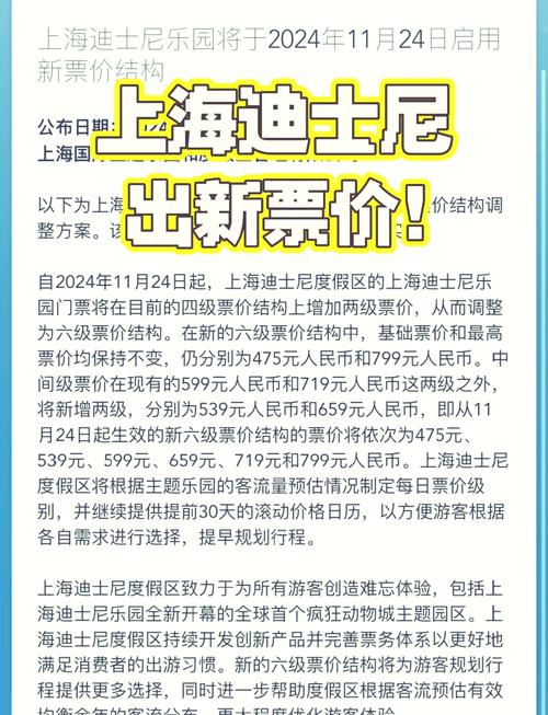 上海迪士尼门票多少钱一张