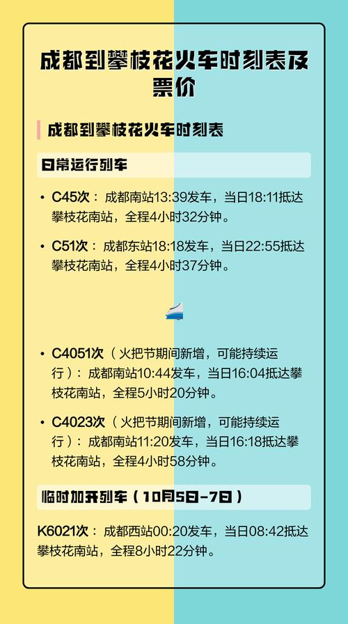 攀枝花到成都高铁时刻表查询