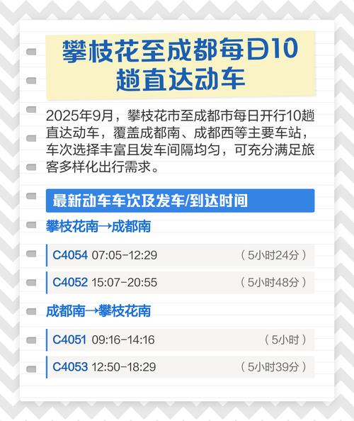 攀枝花到成都高铁时刻表查询