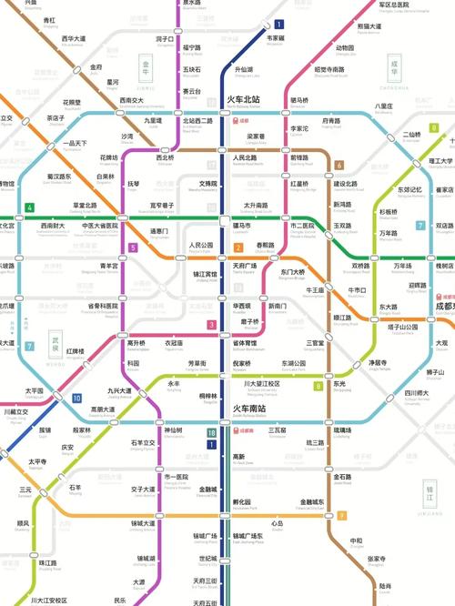成都市城市轨道交通线网规划