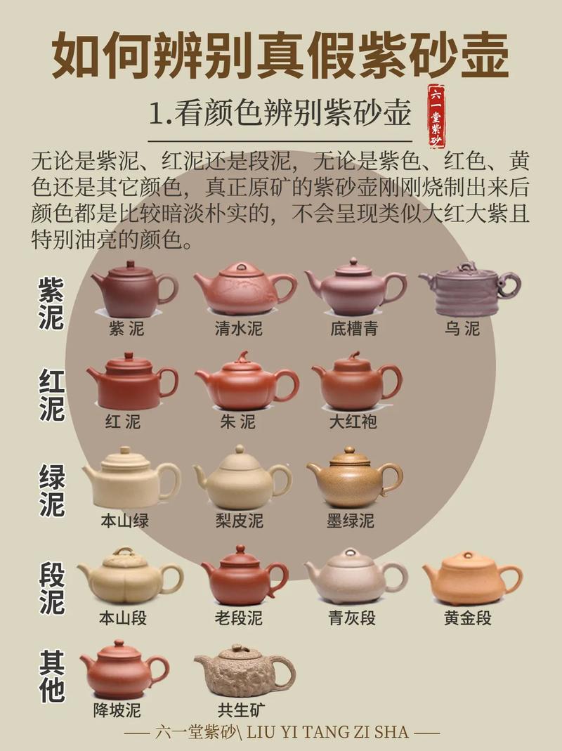 鉴别紫砂壶是不是紫砂