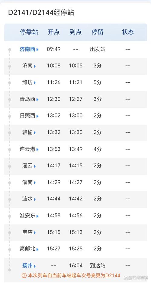 连云港到上海火车时刻表