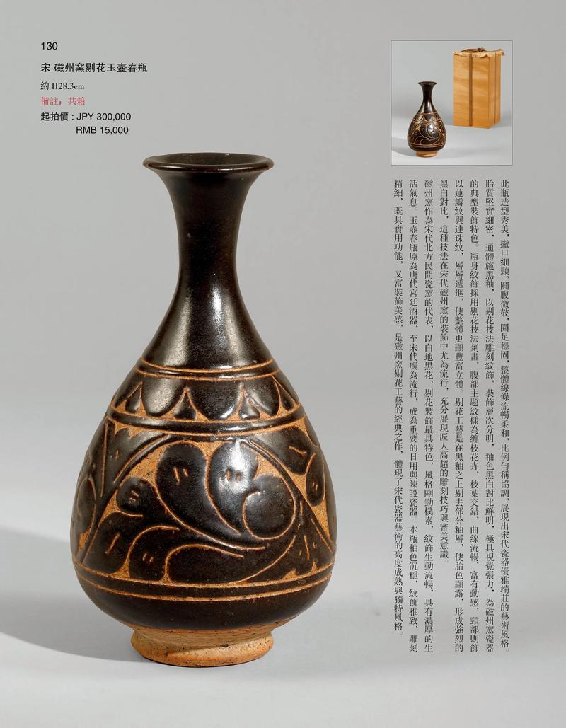 2025瓷器拍卖纪录