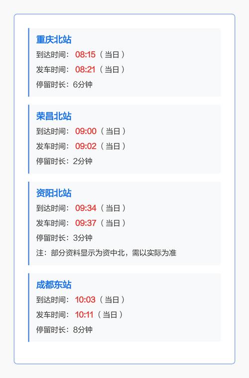 万州到成都火车时刻表查询