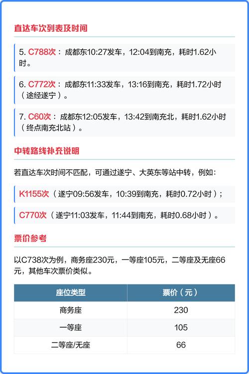 南充至成都火车时刻表查询