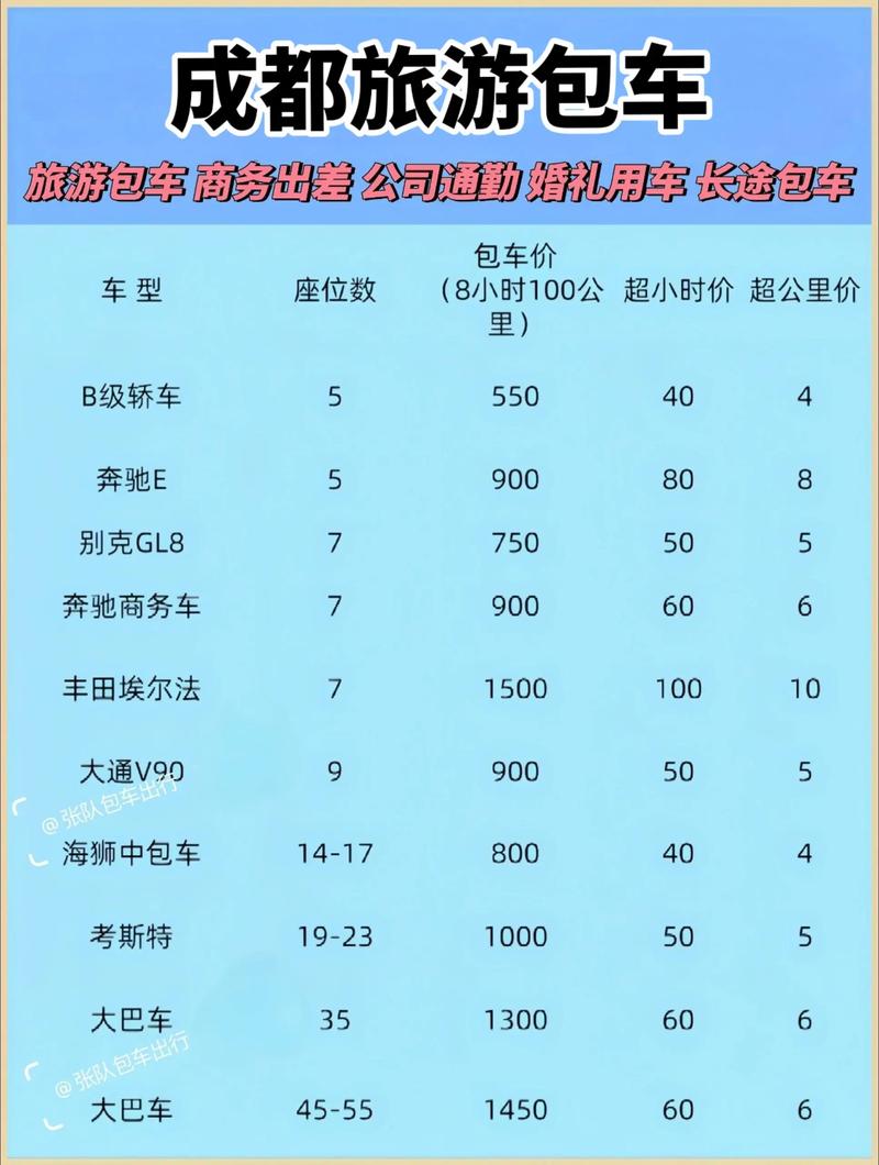 成都包车带司机多少钱一天