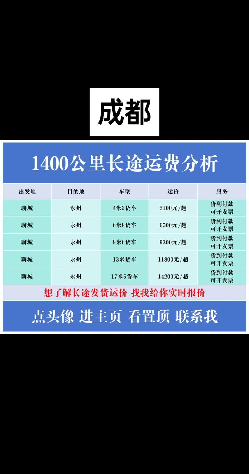 成都包车带司机多少钱一天