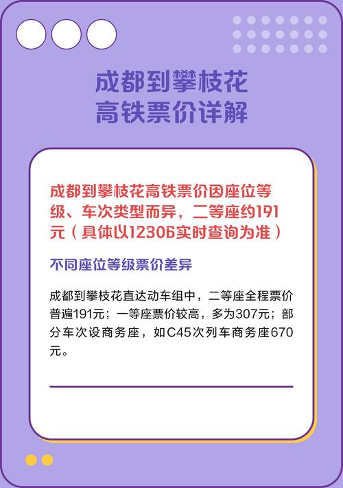 攀枝花到成都飞机票多少钱