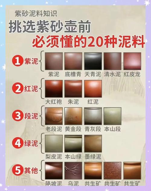 紫砂壶常见的紫砂原料