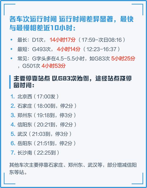 北京到长沙高铁多长时间