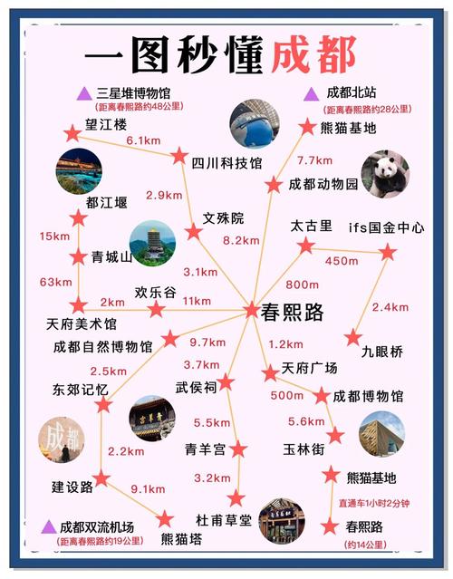 成都自驾游三天最适合路线