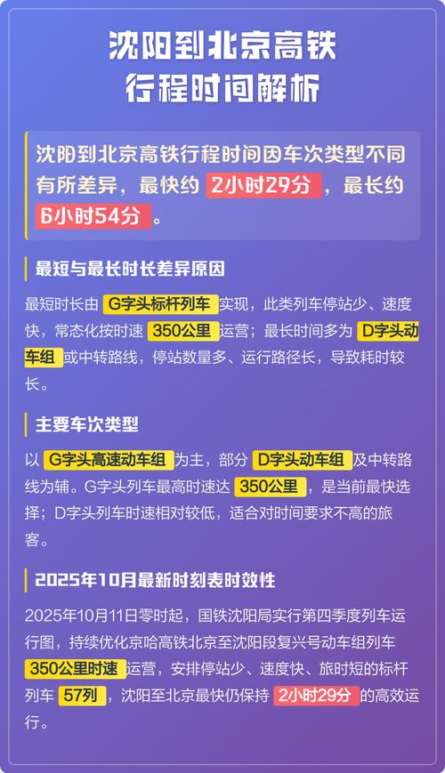 沈阳到北京的高铁时刻表