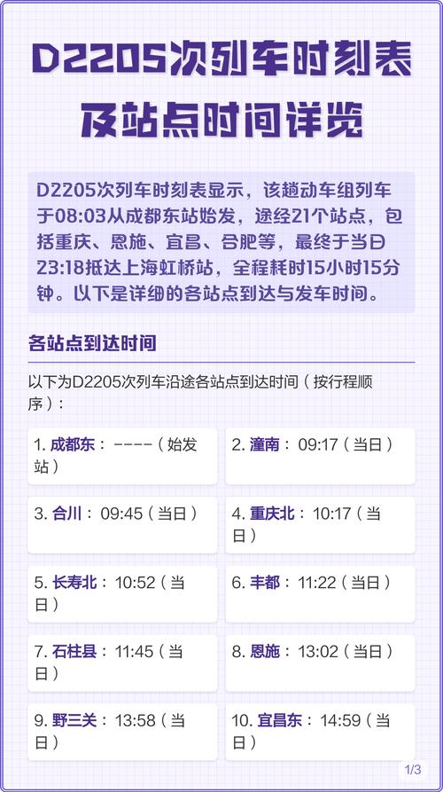 合肥到上海动车组时刻表