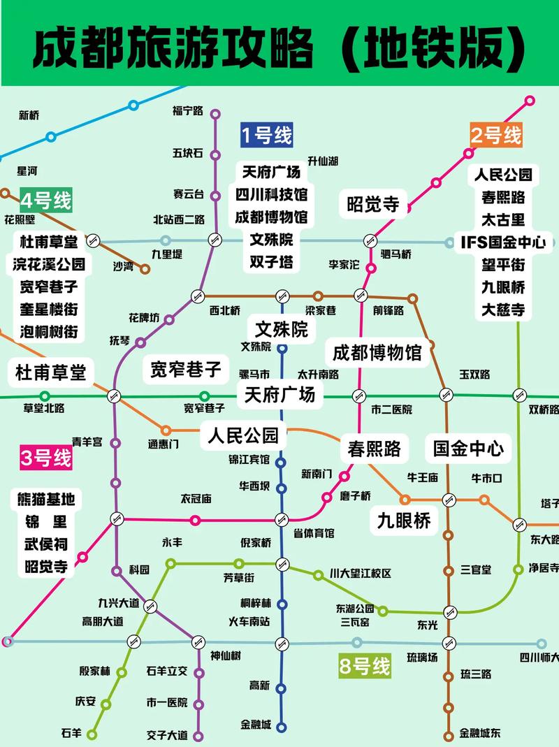 成都地铁造价多少钱一公里