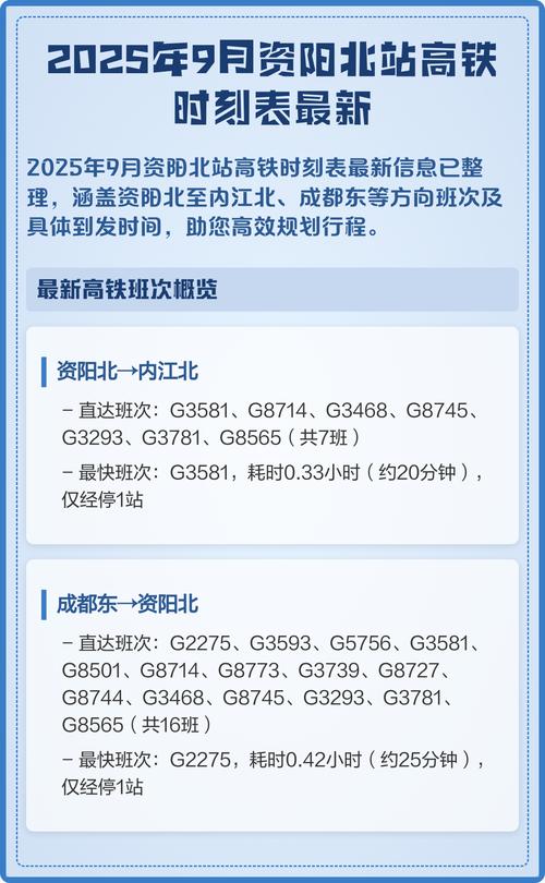 资阳北到成都东高铁时刻表