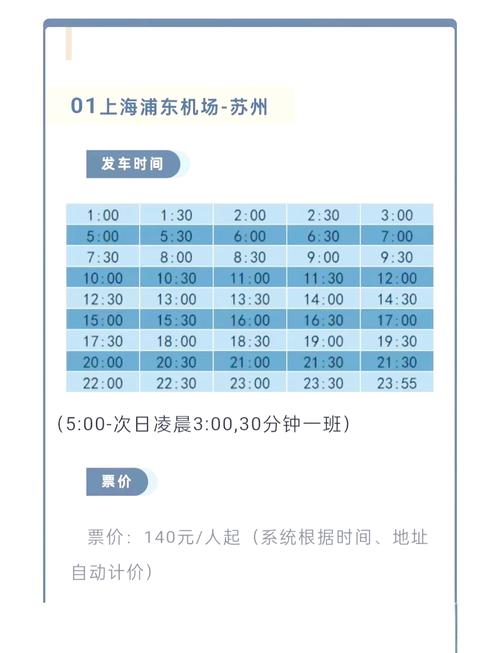 苏州到上海浦东国际机场