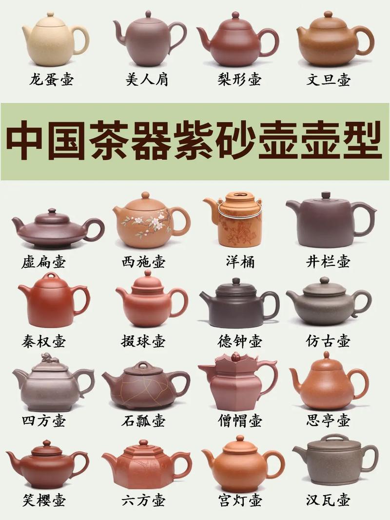 紫砂壶 颜色 说明