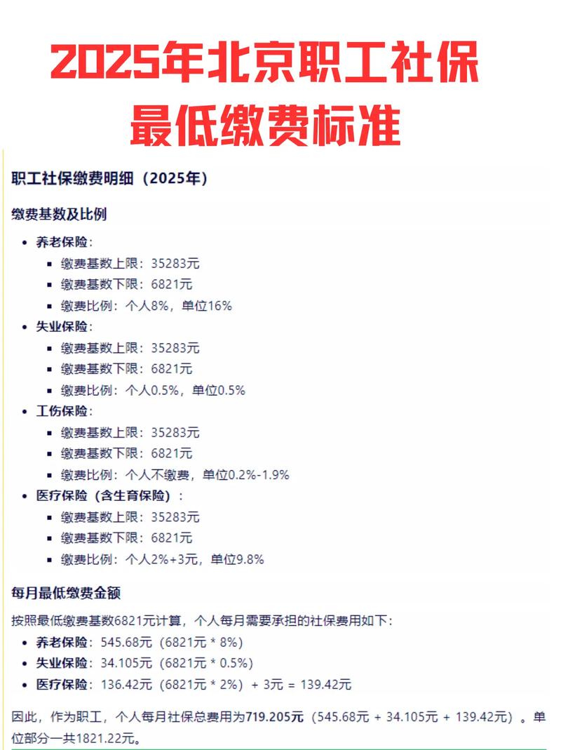 北京社保中心电话是多少