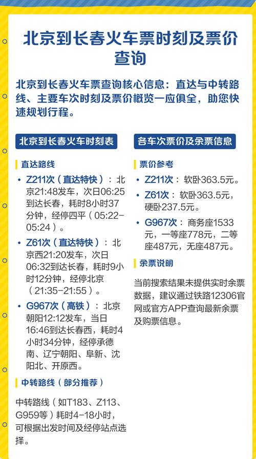 北京到长春的火车时刻表