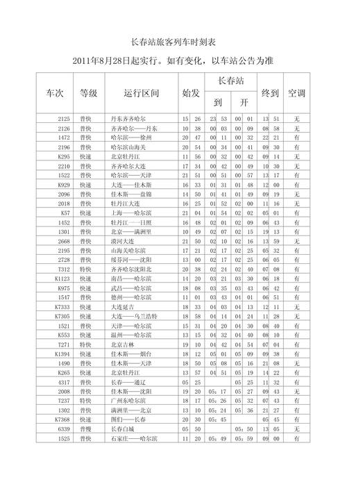 北京到长春的火车时刻表