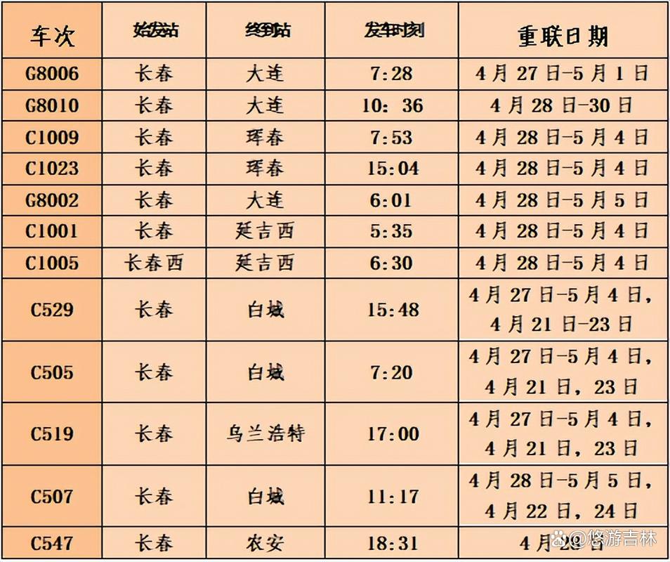 长春到北京的火车时刻表