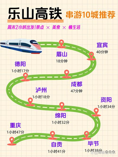 乐山到成都东站高铁时刻表